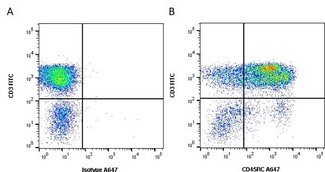 CD45RC Antibody - Figure A. FITC conjugated Mouse anti Pig CD3 and Alexa Fluor 647 conjugated Mouse IgG1 isotype control. Figure B. FITC conjugated Mouse anti Pig CD3 and Alexa Fluor 647 conjugated Mouse anti Pig CD45RC. All experiments performed on red cell lysed porcine blood gated on lymphocytes in the presence of 10% pig serum. Data acquired on the ZE5™ Cell Analyzer.