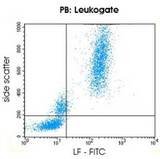 LF / LTF / Lactoferrin Antibody - LF / LTF / Lactoferrin3